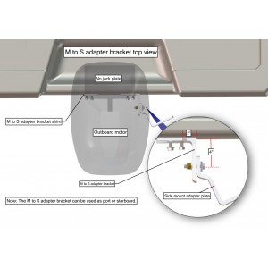 Motor to Side Mount Adapter White